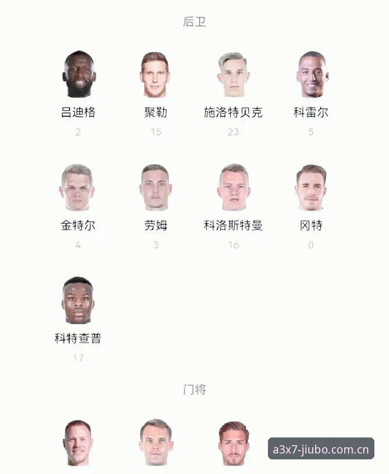 九博安装包 德国队26人名单深度解析:诺伊尔回归vs卡尔新星,谁才是九博体育迷最该关注的焦点?