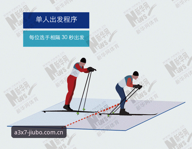 揭秘九博官方网站背后的全球体育竞技新格局：A3X7平台如何重塑赛事投注体验